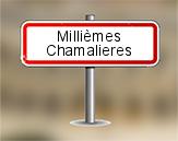 Millièmes à Chamalières